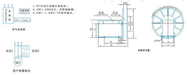 电缆卷筒价格