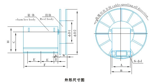 高压电缆卷筒