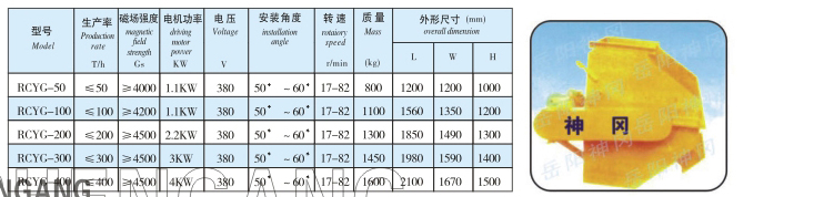 精细除铁器