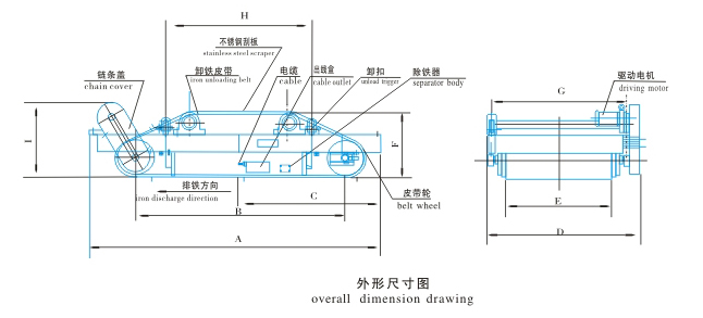 电磁铁除铁器